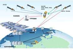 RTK全面步入無基站輕松測繪時代，“一臺設(shè)備，一個賬號”坐享全國厘米級精度