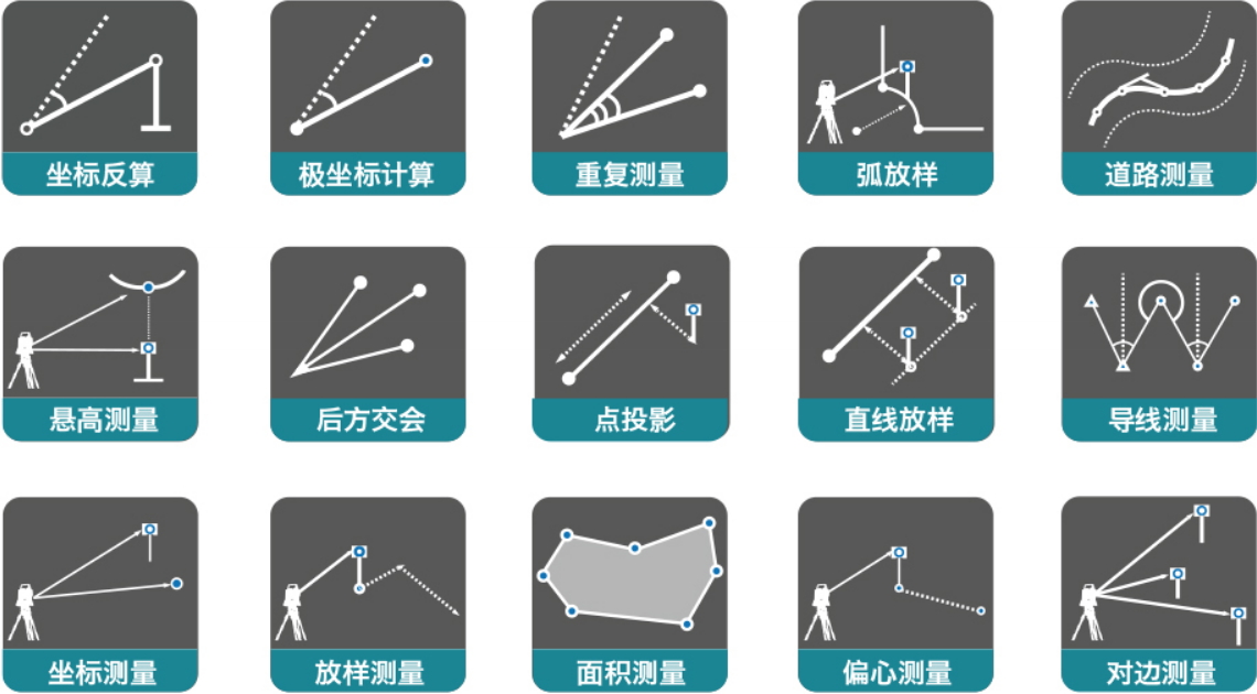 T3全站儀機(jī)載軟件