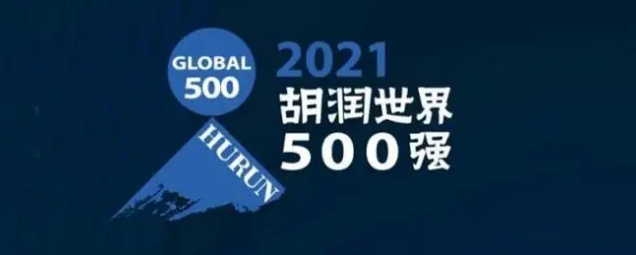 2021胡潤(rùn)世界500強(qiáng)發(fā)布！?？怂箍瞪习? /></a>
	</div>
	<div   id=