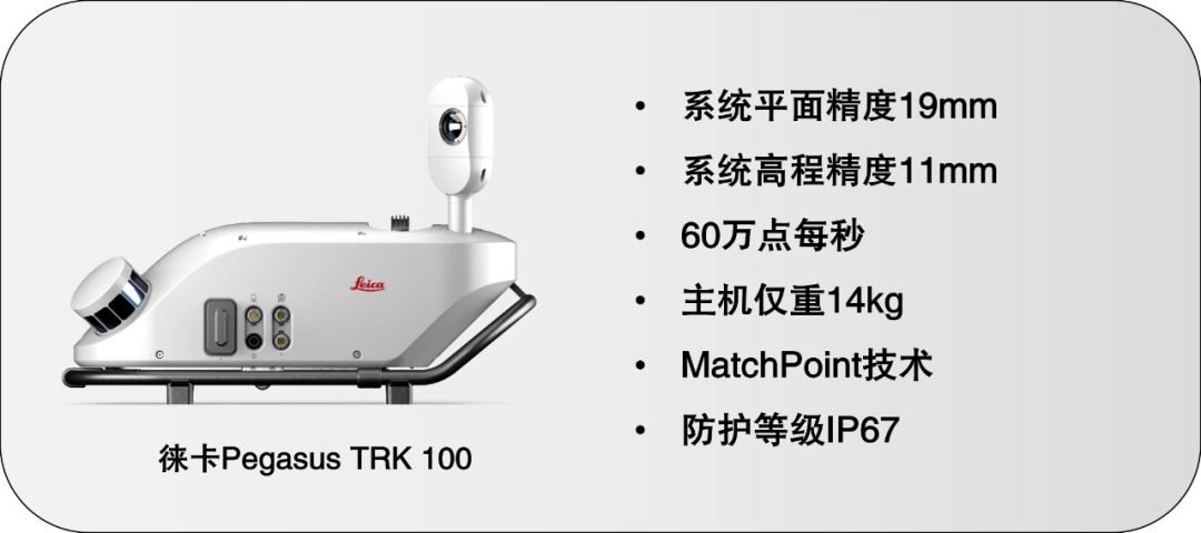 【新品上市】徠卡Pegasus TRK家族再添新成員——多種配置，各盡所能