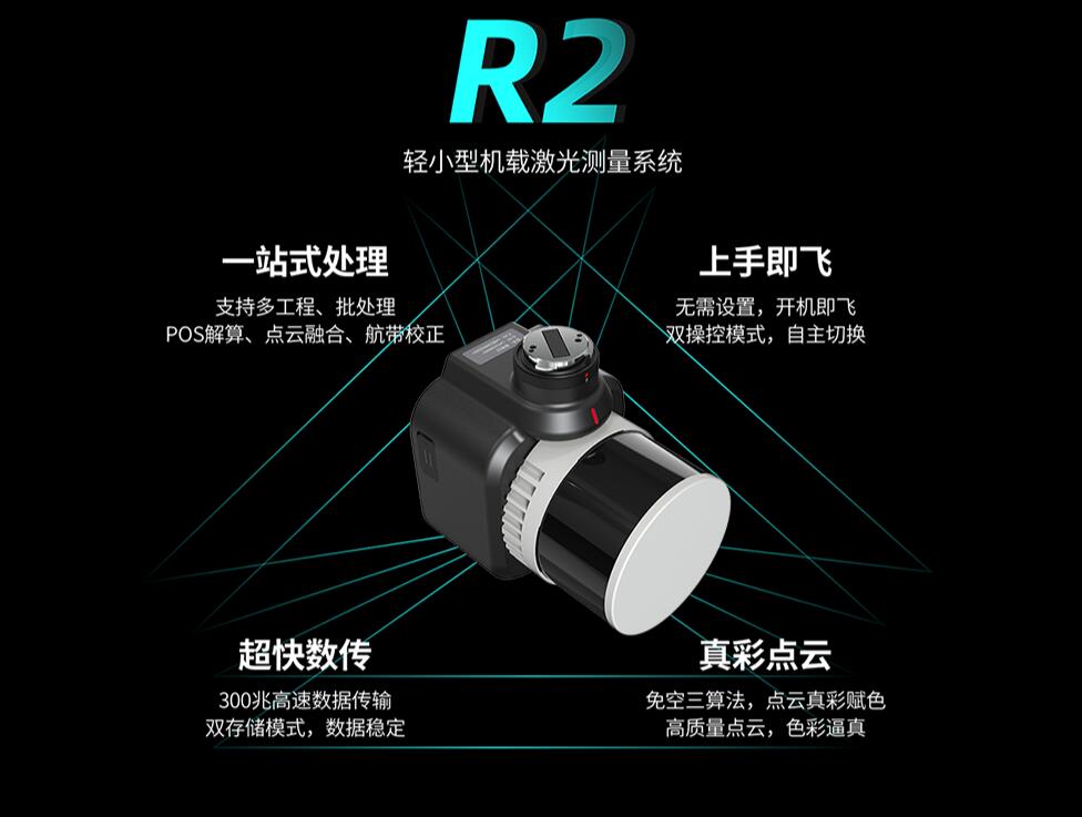 中海達 R2 輕小型機載激光雷達測量系統(tǒng)