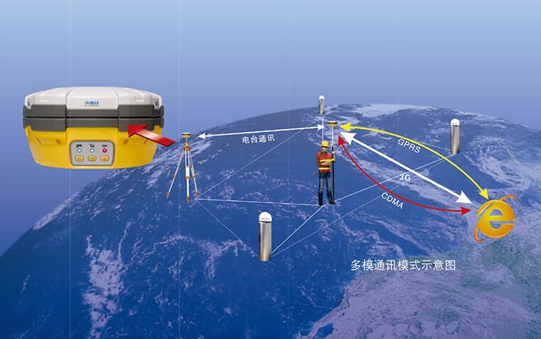 如何利用GNSS衛(wèi)星定位測量空間坐標(biāo)位置